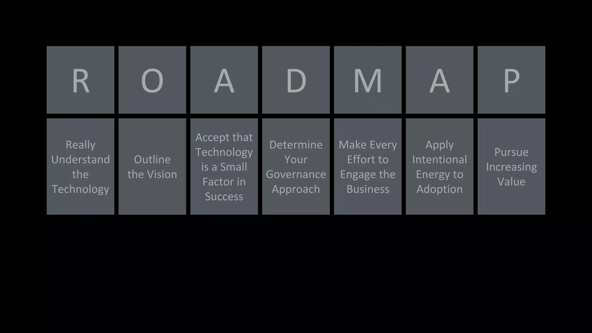 O A D M A
Outline
the Vision
R
Really
Understand
the
Technology
P
Accept that
Technology
is a Small
Factor in
Success
Determine
Your
Governance
Approach
Make Every
Effort to
Engage the
Business
Apply
Intentional
Energy to
Adoption
Pursue
Increasing
Value
 