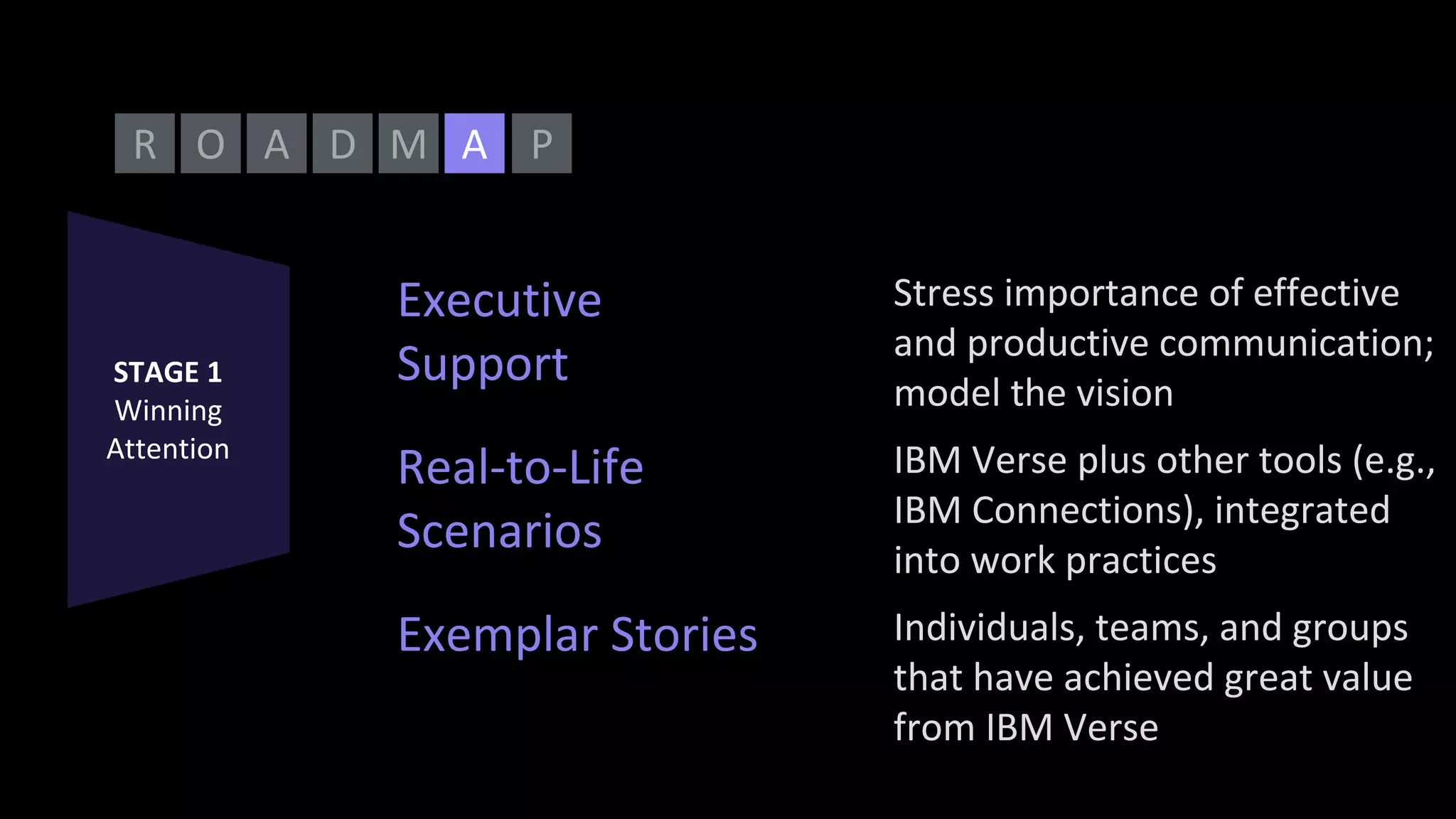 O A D MR PA
STAGE 1
Winning
Attention
Executive
Support
Stress importance of effective
and productive communication;
model the vision
Real-to-Life
Scenarios
IBM Verse plus other tools (e.g.,
IBM Connections), integrated
into work practices
Exemplar Stories Individuals, teams, and groups
that have achieved great value
from IBM Verse
 