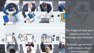 Re-imagined tools give
opportunities for
re-imagining behaviour
Example: agreements
within teams about
work practices
 