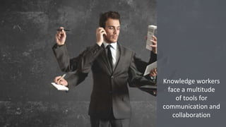 Knowledge workers
face a multitude
of tools for
communication and
collaboration
 