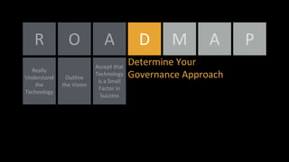 O A D
Determine Your
Governance ApproachOutline
the Vision
R
Really
Understand
the
Technology
Accept that
Technology
is a Small
Factor in
Success
M A P
 