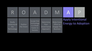 O A D M A
Apply Intentional
Energy to AdoptionOutline
the Vision
R
Really
Understand
the
Technology
Accept that
Technology
is a Small
Factor in
Success
Determine
Your
Governance
Approach
Make Every
Effort to
Engage the
Business
P
 