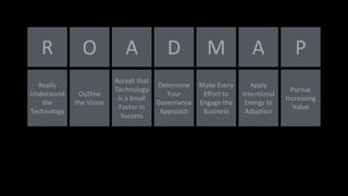 O A D M A
Outline
the Vision
R
Really
Understand
the
Technology
P
Accept that
Technology
is a Small
Factor in
Success
Determine
Your
Governance
Approach
Make Every
Effort to
Engage the
Business
Apply
Intentional
Energy to
Adoption
Pursue
Increasing
Value
 