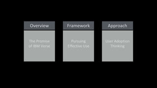 Pursuing
Effective Use
Framework
The Promise
of IBM Verse
Overview
User Adoption
Thinking
Approach
 
