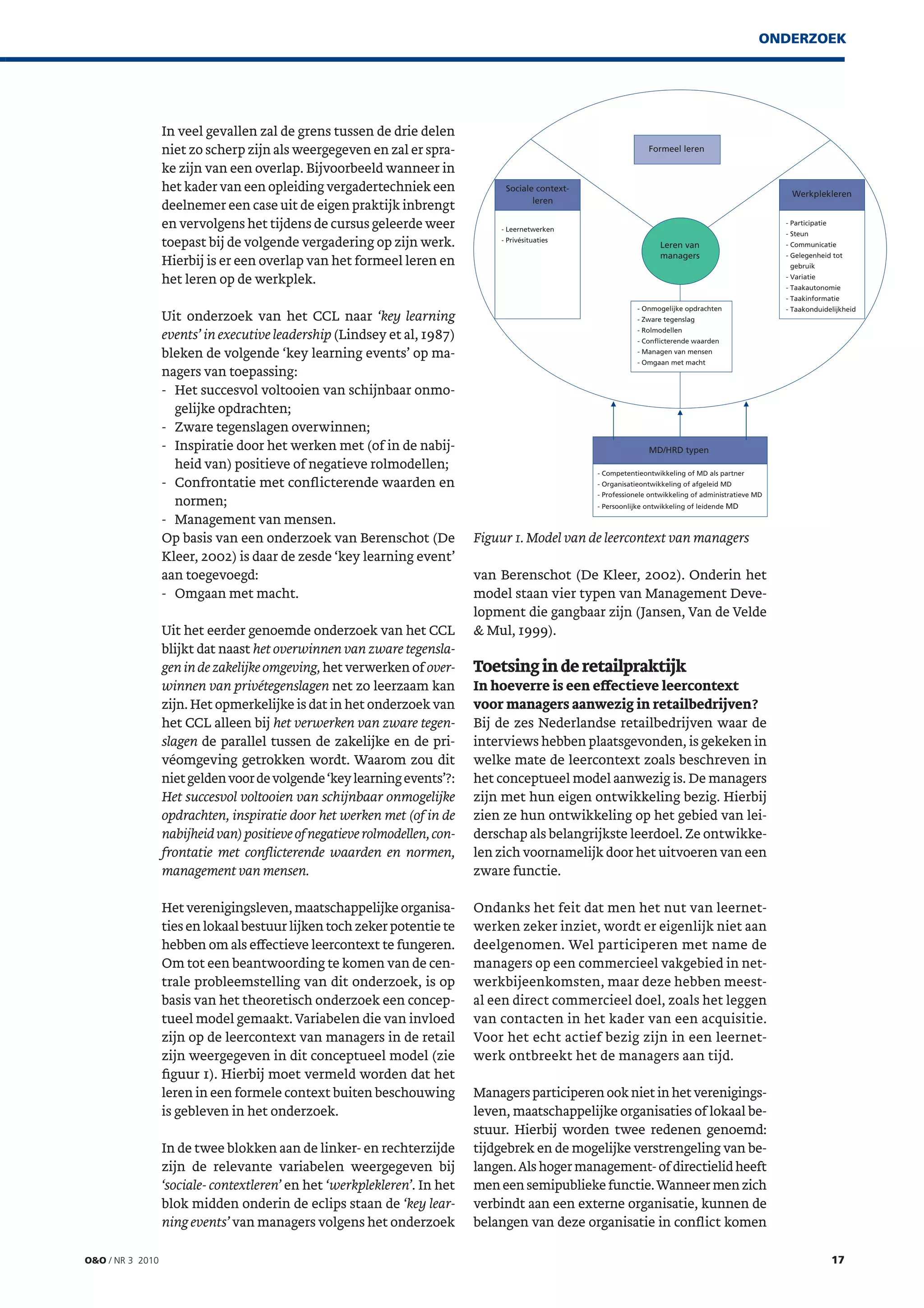 MD in de retail, Opleiding &Ontwikkeling juni 2010 | PDF