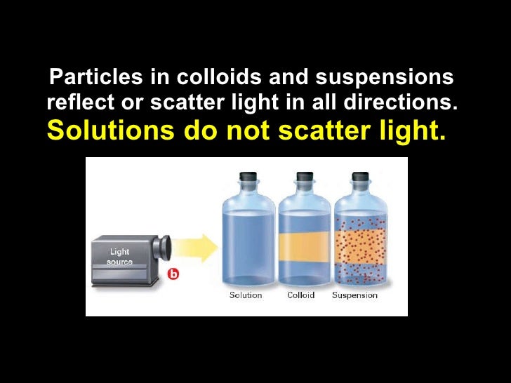 Lecture 15.3 Diffusion