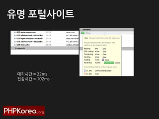 유명 포털사이트

대기시간 = 22ms
전송시간 = 102ms

 