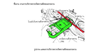ชุดการเรียนรู้ที่  16