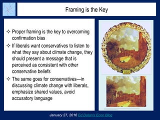 Framing is the Key
 Proper framing is the key to overcoming
confirmation bias
 If liberals want conservatives to listen to
what they say about climate change, they
should present a message that is
perceived as consistent with other
conservative beliefs
 The same goes for conservatives—in
discussing climate change with liberals,
emphasize shared values, avoid
accusatory language
January 27, 2016 Ed Dolan’s Econ Blog
 
