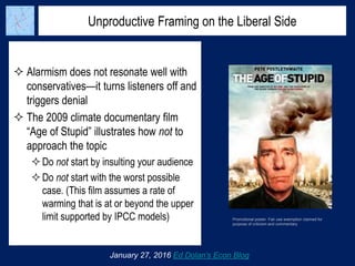 Unproductive Framing on the Liberal Side
 Alarmism does not resonate well with
conservatives—it turns listeners off and
triggers denial
 The 2009 climate documentary film
“Age of Stupid” illustrates how not to
approach the topic
Do not start by insulting your audience
Do not start with the worst possible
case. (This film assumes a rate of
warming that is at or beyond the upper
limit supported by IPCC models)
January 27, 2016 Ed Dolan’s Econ Blog
Promotional poster. Fair use exemption claimed for
purpose of criticism and commentary
 