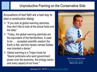 Unproductive Framing on the Conservative Side
Accusations of bad faith are a bad way to
start a constructive dialog:
 “If you look at global warming alarmists,
they don't like to look at the actual facts and
the data.”
 “Today, the global warming alarmists are
the equivalent of the flat-Earthers. It used
to be . . . accepted scientific wisdom the
Earth is flat, and this heretic named Galileo
was branded a denier.”
 Global warming is a Trojan horse for
"liberal politicians who want government
power over the economy, the energy sector
and every aspect of our lives."
January 27, 2016 Ed Dolan’s Econ Blog
Ted Cruz quotes from
Washington Post,
March 25, 2015
 