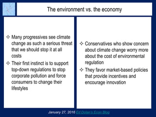 The environment vs. the economy
 Many progressives see climate
change as such a serious threat
that we should stop it at all
costs
 Their first instinct is to support
top-down regulations to stop
corporate pollution and force
consumers to change their
lifestyles
January 27, 2016 Ed Dolan’s Econ Blog
 Conservatives who show concern
about climate change worry more
about the cost of environmental
regulation
 They favor market-based policies
that provide incentives and
encourage innovation
 