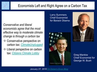 Economists Left and Right Agree on a Carbon Tax
January 27, 2016 Ed Dolan’s Econ Blog
Conservative and liberal
economists agree that the most
effective way to moderate climate
change is through a carbon tax
 Conservative perspective on
carbon tax: ClimateUnplugged
 Liberal perspective on carbon
tax: Citizens Climate Lobby
Larry Summers
Chief Economist
for Barack Obama
Greg Mankiw
Chief Economist for
George W. Bush
 