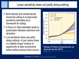 Lower sensitivity does not justify doing nothing
 Both liberals and conservatives
should be willing to accept lower
sensitivity estimates as a
framework for dialog
 A focus on high estimates leads to
polarization between alarmism and
denialism
 Low sensitivity does not justify
doing nothing—it just means there
is a slightly longer window of
opportunity to take constructive
action before serious harm occurs
January 27, 2016 Ed Dolan’s Econ Blog
Range of future temperatures as
forecast by the IPCC
Source: https://www.ipcc.ch/publications_and_data/ar4/wg1/en/spmsspm-
projections-of.html
 