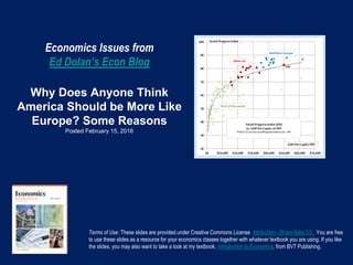 Economics Issues from
Ed Dolan’s Econ Blog
Why Does Anyone Think
America Should be More Like
Europe? Some Reasons
Posted February 15, 2016
Terms of Use: These slides are provided under Creative Commons License Attribution—Share Alike 3.0 . You are free
to use these slides as a resource for your economics classes together with whatever textbook you are using. If you like
the slides, you may also want to take a look at my textbook, Introduction to Economics, from BVT Publishing.
 