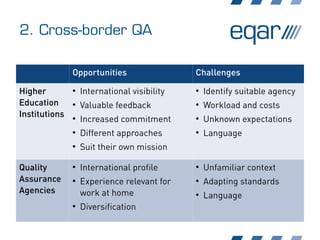 The European Framework for Quality Assurance in Higher Education | PDF
