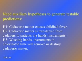 PHIL 160 Need auxiliary hypotheses to generate testable predictions: H1: Cadaveric matter causes childbed fever. H2: Cadaveric matter is transferred from  cadavers to patients via hands, instruments. H3: Washing hands, instruments in  chlorinated lime will remove or destroy  cadaveric matter. 