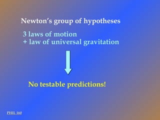 PHIL 160 3 laws of motion  + law of universal gravitation No testable predictions! Newton’s group of hypotheses 