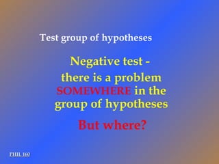 PHIL 160 But where? Negative test -  there is a problem SOMEWHERE  in the group of hypotheses Test group of hypotheses 
