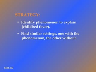PHIL 160 STRATEGY: •  Identify phenomenon to explain (childbed fever). •  Find similar settings, one with the phenomenon, the other without. 