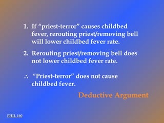 PHIL 160 Deductive Argument If “priest-terror” causes childbed fever, rerouting priest/removing bell will lower childbed fever rate. Rerouting priest/removing bell does not lower childbed fever rate.    “ Priest-terror” does not cause childbed fever.  