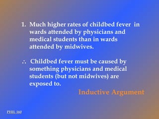 PHIL 160 Inductive Argument Much higher rates of childbed fever  in wards attended by physicians and medical students than in wards attended by midwives.    Childbed fever must be caused by something physicians and medical students (but not midwives) are exposed to. 