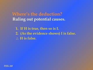 PHIL 160 Where’s the deduction? If H is true, then so is I. (As the evidence shows) I is false.    H is false. Ruling out potential causes. 