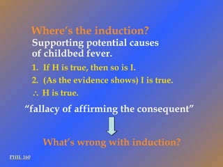 PHIL 160 What’s wrong with induction? Supporting potential causes of childbed fever. If H is true, then so is I. (As the evidence shows) I is true.    H is true. “ fallacy of affirming the consequent” Where’s the induction? 