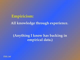 PHIL 160 All knowledge through experience. Empiricism: (Anything I know has backing in empirical data.) 