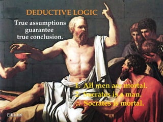PHIL 160 True assumptions guarantee  true conclusion. DEDUCTIVE LOGIC All men are mortal. Socrates is a man.    Socrates is mortal. 