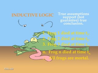 PHIL 160 True assumptions support (not guarantee) true conclusion. INDUCTIVE LOGIC Frog 1 died at time t 1 . Frog 2 died at time t 2 . Frog 3 died at time t 3 . n.  Frog n died at time t n.    All frogs are mortal. 