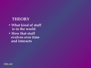 THEORY •  What kind of stuff is in the world •  How that stuff evolves over time and interacts PHIL 160 