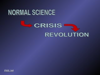 PHIL 160 NORMAL SCIENCE CRISIS REVOLUTION 