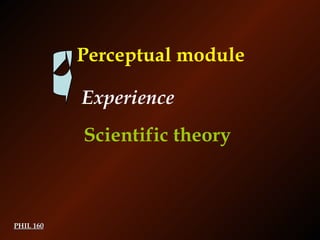 PHIL 160 Perceptual module Scientific theory Experience 