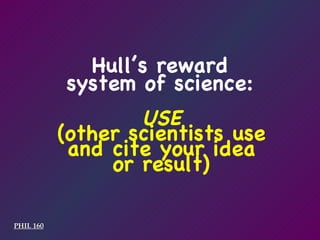 USE (other scientists use and cite your idea or result) PHIL 160 Hull’s reward system of science: 