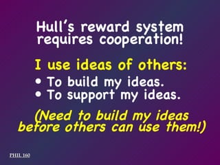 I use ideas of others: PHIL 160 To build my ideas. To support my ideas. (Need to build my ideas before others can use them!) Hull’s reward system requires cooperation! 