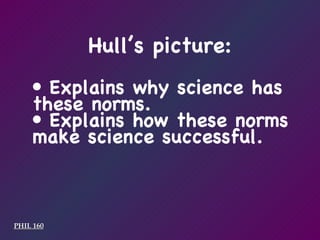 Hull’s picture: PHIL 160 Explains why science has these norms. Explains how these norms make science successful. 