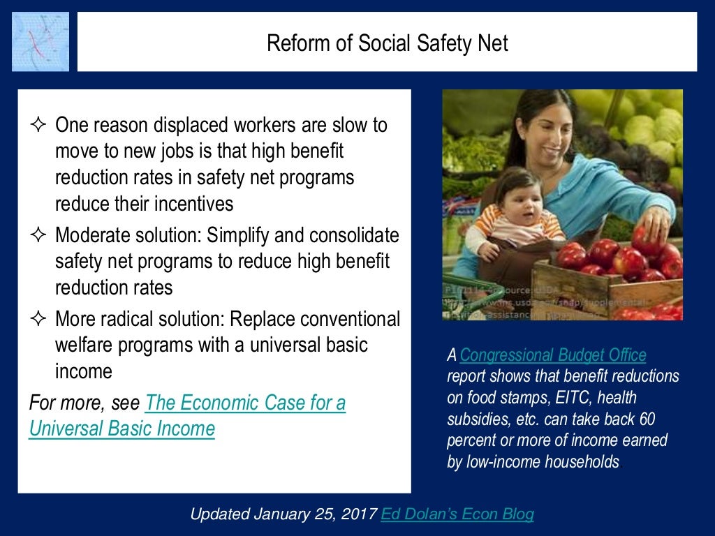 Reform of Social Safety Net