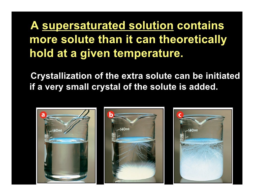 Lecture 16.1 Solubility Factors
