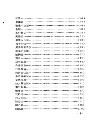 《奇效驗案》P166