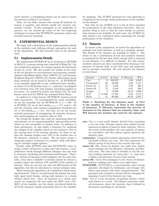 newer batches, a reweighting scheme can be used to ensure
the selection method is not biased.
Thus, we can either assume that saving all minority in-
stances is possible, and thereby satisfy the memory con-
straints trivially. If this assumption is not applicable in
practice, we can instead use either of the two forgetting
techniques to ensure that HUWRS.IP maintains a ﬁnite and
bounded memory footprint.
5. EXPERIMENTAL DESIGN
We begin with a description of the implementation details
of the methods used, deﬁning relevant parameters for each
of the algorithms. We then describe each of the datasets
used.
5.1 Implementation Details
We implemented HUWRS.IP as an extension to HUWRS
in MOA [1], a stream mining suite based oﬀ of Weka [10]. For
our comparative analysis, we compare against the framework
of Gao et. al [8]. We also present the results of two state
of the art learners for non-stationary environments, namely:
Adaptive Hoeﬀding Option Trees (AHOT) [2], and Dynamic
Weighted Majority (DWM) [15] (further information about
these methods can be found in Section 8). As HUWRS.IP
is an ensemble applicable to any traditional base classiﬁer,
we chose C4.4 [18] decision trees, i.e., unpruned, uncollapsed
C4.5 decision trees [19] with Laplace smoothing applied at
the leaves. As outlined by Kolter and Maloof [15], the base
learner used used for DWM was standard Na¨ıve Bayes.
In addition to a base learner, HUWRS.IP requires several
other parameters. As recommended for many ensembles,
we set the ensemble size for HUWRS.IP to n = 100. As
in HUWRS [13] we set thresholdretrain = 0.7, and b = 30,
and the minority class instance propagation threshold was
set to thresholdselect = 0.9. For Gao, we use the recom-
mended parameters of propagating all minority instances,
and undersampling the majority class by 40%.
By setting the weights once, and not optimizing them for
each dataset, we set a general guideline, and provides results
which are not susceptible to random noise. In addition to
these parameters, we also deﬁne a frequency for updating
the weights of the classiﬁer based on test instances. Due to
the varying sizes of the training datasets, we chose to up-
date the classless weights every 10% of the window size, or
30 instances, whichever is larger. We can hence ensure a
minimum number of instances to consider, while still allow-
ing for multiple weight updates.
Finally, while HUWRS (and thus HUWRS.IP) relies on
using a subset of features to train each base learner, a com-
prehensive search through diﬀerent subspace size may lead
to dramatic overﬁtting and overstated performance. There-
fore, instead of choosing a ﬁxed subspace size for each clas-
siﬁer, every time a classiﬁer is initially trained we choose a
random subset size between 10% and 90% of the number of
features. Thus we can test not only the eﬀectiveness of the
algorithm, but also its robustness to various subspace sizes.
When testing the algorithms, we considered a batch learn-
ing framework. That is, we partitioned the dataset into mul-
tiple equal sized chunks, testing each instance in a chunk
without labels ﬁrst. Once all instances in a chunk were
tested, we computed the area under the ROC curve (AU-
ROC) of the classiﬁer over the chunk, introduced labels for
all of the instances, ﬁnally presenting them to the classiﬁer
for updating. The AUROC presented for each algorithm is
computed as the average chunk performance of the classiﬁer
on the dataset.
Note that we use AUROC as it is the de facto standard
for performance in the class imbalance literature. One im-
portant thing to note is that for some chunks no positive
class instances are available. In such cases, the AUROC for
that chunk is not considered when computing the average
performance of the classiﬁers.
5.2 Datasets
To ensure a fair comparison, we tested the algorithms on
multiple real world datasets, as well as a synthetic dataset.
The details of the datasets are available in Table 1. The
choice to use a combination of real and synthetic datasets
is motivated by the fact that while concept drift is assumed
in real datasets, it is diﬃcult to identify. For this reason,
synthetic datasets are often considered when learning in the
presence of concept drift, as the drift type and properties
can be precisely controlled. We now describe the datasets
in brief detail.
Dataset # Ftrs # Insts % Minority WS
Can 9 443,872 1.88 4,439
Compustat 20 16,956 3.86 1,131
Ozone 1h 72 2,536 2.88 363
Ozone 8h 72 2,534 6.31 363
Stagger 3 12,000 44.19 1,000
Text 11,466 11,162 6.35 1,117
Wrds 41 99,200 49.22 3,307
Table 1: Statistics for the datasets used. # Ftrs
is the number of features, # Insts is the number
of instances, % Minority represents the percent of
instances in the dataset that are minority class, and
WS denotes the window size used for the dataset.
can: Can is a real world dataset derived from crunching
a can over time. Domain experts then marked certain
instances as salient or based on their expertise. Due to
the nature of the problem, the vast majority of regions
are not-salient, and thus salient regions represent the
minority class.
compustat: Compustat contains information about the ﬁs-
cal health of ﬁrms over time. The class represents the
default status of the ﬁrm at the current time step.
ozone 1h: The Ozone 1h dataset was built from hourly
ozone readings over the Houston, Galveston, and Bra-
zoria area. The class value is whether or not the cur-
rent readings represent an “ozone day”, i.e., they have
a higher concentration of ozone than normal.
ozone 8h: Ozone 8h is analogous to the Ozone 1h dataset,
however readings were taken every eight hours.
STAGGER: STAGGER is a non-stationary data stream
generator developed by Schlimmer and Granger [21]
where each instance has three nominal features. The
generator then simulates concept drift by changing the
meaning of each of the features over time.
text: Text is a text document recognition dataset, where
each feature is a word. The dataset represents medi-
cal documents, where the minority class is deﬁned as
documents pertaining to carcinoma.
173
 