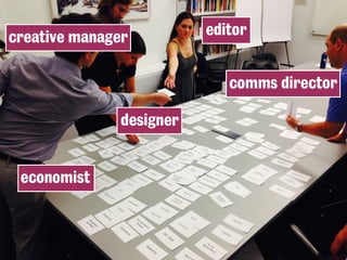 creative manager 
economist 
editor 
comms director 
designer 
 