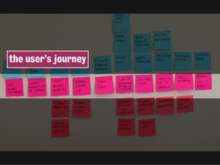 the user’s journey 
 