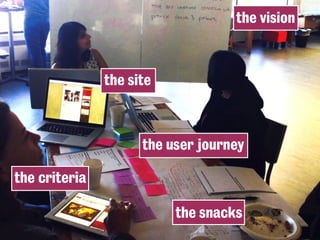 the site 
the vision 
the user journey 
the snacks 
the criteria 
 