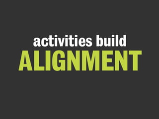 activities build 
ALIGNMENT 
 