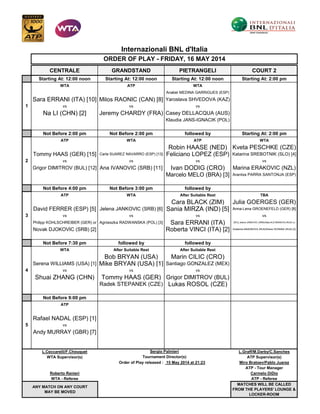 CENTRALE GRANDSTAND PIETRANGELI COURT 2
Starting At: 12:00 noon Starting At: 12:00 noon Starting At: 12:00 noon Starting At: 2:00 pm
WTA ATP WTA
Anabel MEDINA GARRIGUES (ESP)
Sara ERRANI (ITA) [10] Milos RAONIC (CAN) [8] Yaroslava SHVEDOVA (KAZ)
vs vs vs
Na LI (CHN) [2] Jeremy CHARDY (FRA) Casey DELLACQUA (AUS)
Klaudia JANS-IGNACIK (POL)
Not Before 2:00 pm Not Before 2:00 pm followed by Starting At: 2:00 pm
ATP WTA ATP WTA
Robin HAASE (NED) Kveta PESCHKE (CZE)
Tommy HAAS (GER) [15] Carla SUAREZ NAVARRO (ESP) [13] Feliciano LOPEZ (ESP) Katarina SREBOTNIK (SLO) [4]
vs vs vs vs
Grigor DIMITROV (BUL) [12] Ana IVANOVIC (SRB) [11] Ivan DODIG (CRO) Marina ERAKOVIC (NZL)
Marcelo MELO (BRA) [3] Arantxa PARRA SANTONJA (ESP)
Not Before 4:00 pm Not Before 3:00 pm followed by
ATP WTA After Suitable Rest TBA
Cara BLACK (ZIM) Julia GOERGES (GER)
David FERRER (ESP) [5] Jelena JANKOVIC (SRB) [6] Sania MIRZA (IND) [5] Anna-Lena GROENEFELD (GER) [8]
vs vs vs vs
Philipp KOHLSCHREIBER (GER) or Agnieszka RADWANSKA (POL) [3] Sara ERRANI (ITA) [WC] Jelena JANKOVIC (SRB)/Alisa KLEYBANOVA (RUS) or
Novak DJOKOVIC (SRB) [2] Roberta VINCI (ITA) [2] Ekaterina MAKAROVA (RUS)/Elena VESNINA (RUS) [3]
Not Before 7:30 pm followed by followed by
WTA After Suitable Rest After Suitable Rest
Bob BRYAN (USA) Marin CILIC (CRO)
Serena WILLIAMS (USA) [1] Mike BRYAN (USA) [1] Santiago GONZALEZ (MEX)
vs vs vs
Shuai ZHANG (CHN) Tommy HAAS (GER) Grigor DIMITROV (BUL)
Radek STEPANEK (CZE) Lukas ROSOL (CZE)
Not Before 9:00 pm
ATP
Rafael NADAL (ESP) [1]
vs
Andy MURRAY (GBR) [7]
L.Ceccarelli/F.Chouquet L.Graff/M.Darby/C.Sanches
WTA Supervisor(s) ATP Supervisor(s)
Order of Play released : 15 May 2014 at 21:23 Miro Bratoev/Pablo Juarez
ATP - Tour Manager
Roberto Ranieri Carmelo DiDio
WTA - Referee ATP - Referee
Internazionali BNL d'Italia
ORDER OF PLAY - FRIDAY, 16 MAY 2014
1
2
3
4
5
Sergio Palmieri
Tournament Director(s)
ANY MATCH ON ANY COURT
MAY BE MOVED
MATCHES WILL BE CALLED
FROM THE PLAYERS' LOUNGE &
LOCKER-ROOM
 