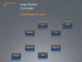 10
02
2 Development tool
Leap Motion
Controller
C++
C#
Object-C
Java
Javascript
Python
Unity
HTML5
 