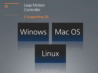 11
02
3 Supporting OS
Leap Motion
Controller
Winows Mac OS
Linux
 