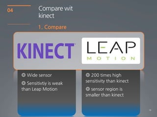 19
04
1. Compare
Compare wit
kinect
◎ Wide sensor
◎ Sensitivtiy is weak
than Leap Motion
◎ 200 times high
sensitivity than kinect
◎ sensor region is
smaller than kinect
 