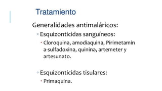 Tratamiento de la malaria.